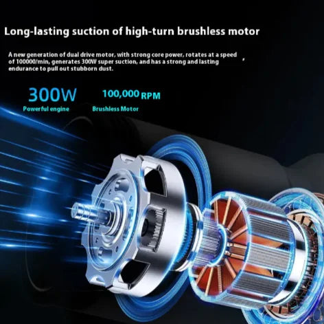 V10 Cordless Vacuum Cleaner